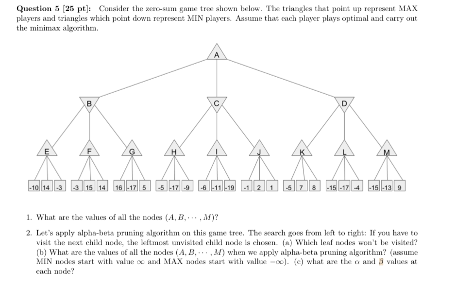 solved-question-5-25-pt-consider-the-zero-sum-game-tree-chegg