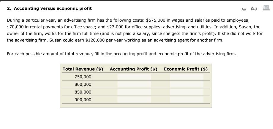 Solved 2. Accounting versus economic profit During a | Chegg.com