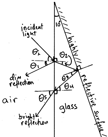 Solved For question 1 use image attached Question (1) A | Chegg.com
