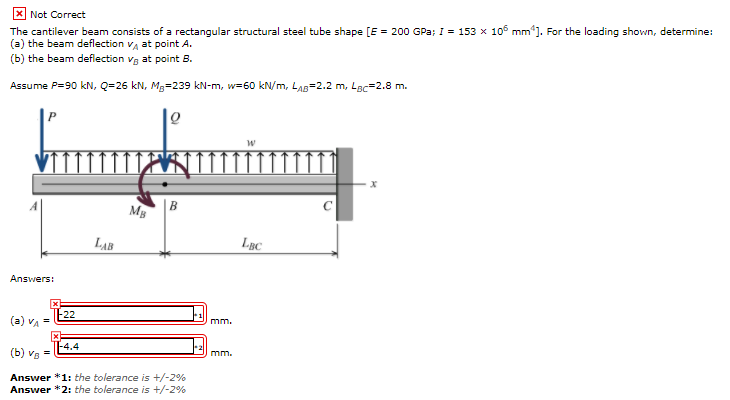 Solved [X] Not Correct The cantilever beam consists of a | Chegg.com