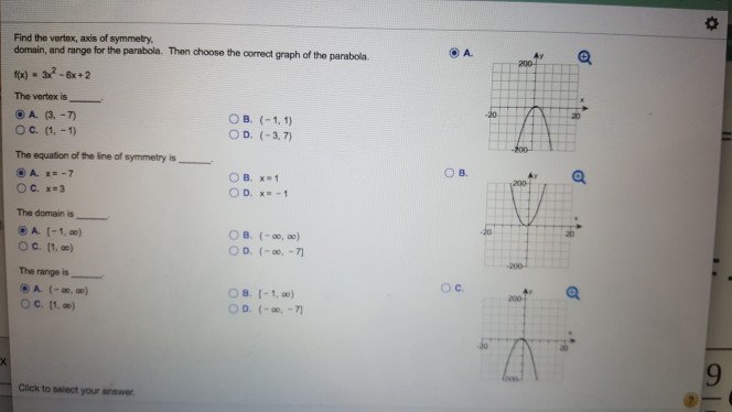 Solved ⓔA. Find the vortex, axis of symmetry domain, and | Chegg.com