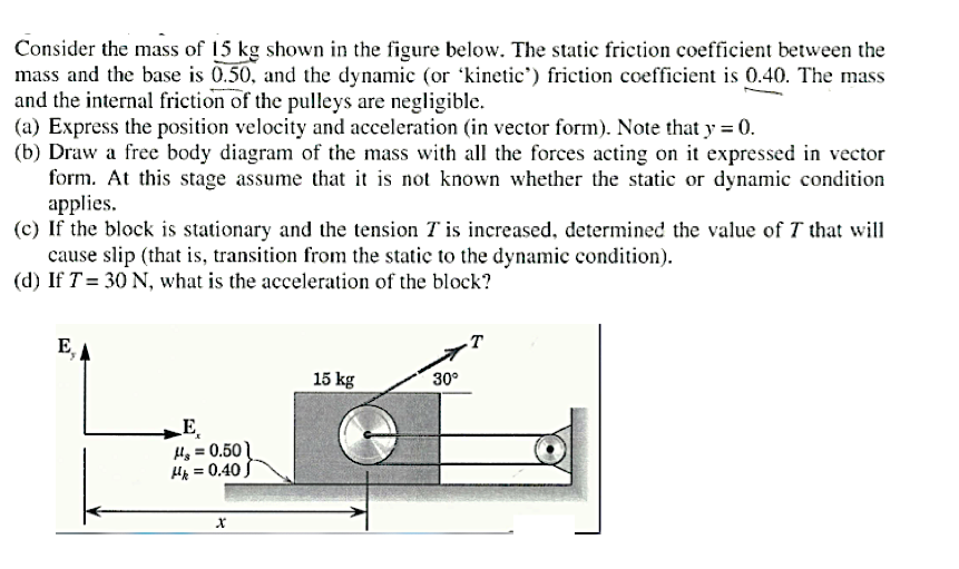 Solved Consider the mass of 15 kg shown in the figure below. | Chegg.com