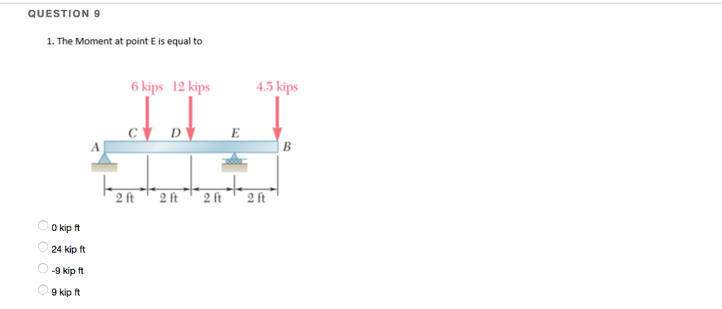 solved-question-9-1-the-moment-at-point-e-is-equal-to-6-chegg