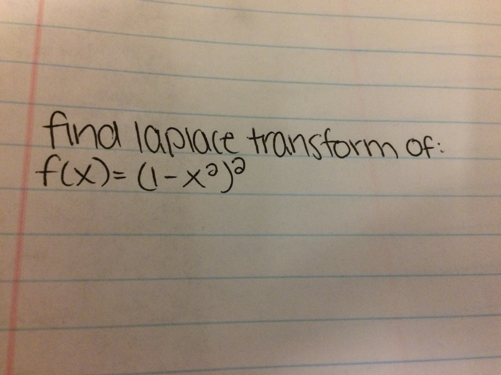 Pierre-Simon Laplace visual data 4