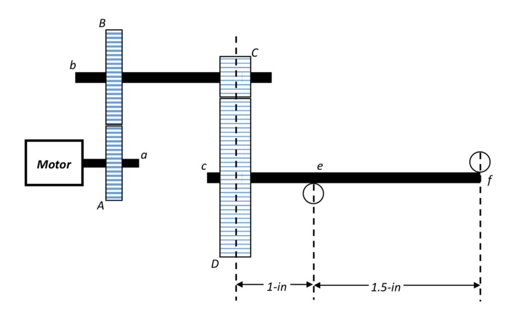 Solved A gear train transmits torque from shaft a to shaft c