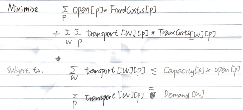 This is the mathematical formulation of optimization | Chegg.com