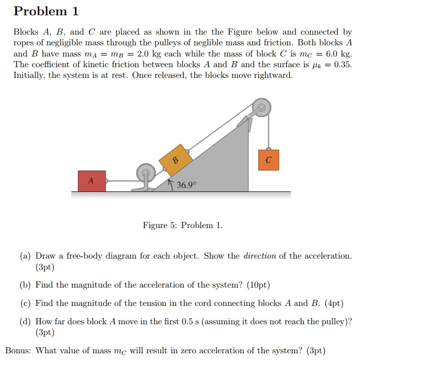 Solved Problem 1blocks A B And C Are Placed As Shown In Chegg Hot Sex Picture