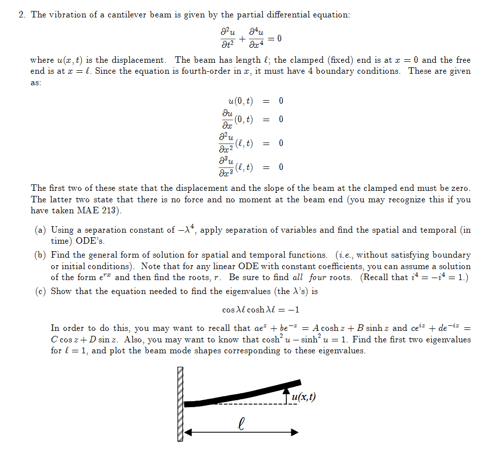 The Vibration Of A Cantilever Beam Is Given By The