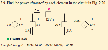 Solved Find The Power Absorbed By Each Element In The | Chegg.com