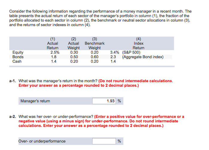 Solved Consider the following information regarding the | Chegg.com