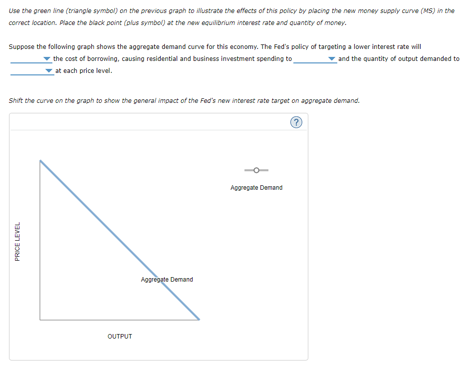 Solved 3. Changes in the money supply The following graph | Chegg.com