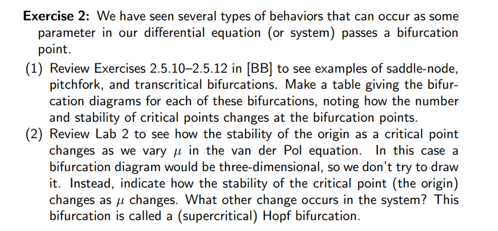 We Have Seen Several Types Of Behaviors That Can Chegg