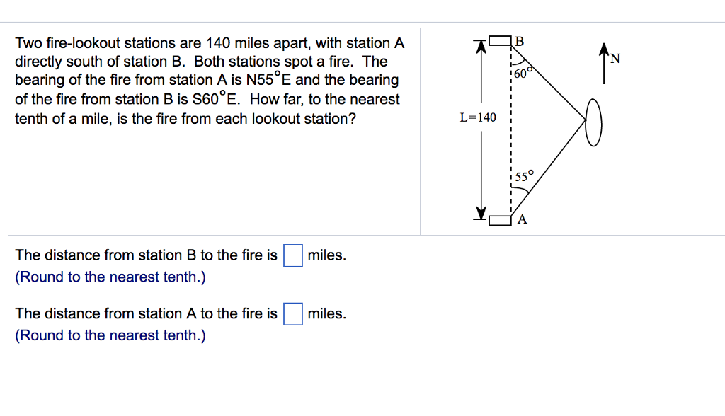 Solved Two Fire-lookout Stations Are 140 Miles Apart, With | Chegg.com