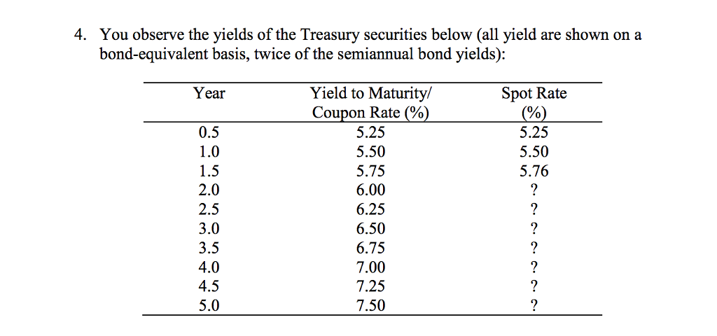 Solved 4. You Observe The Yields Of The Treasury Securities | Chegg.com