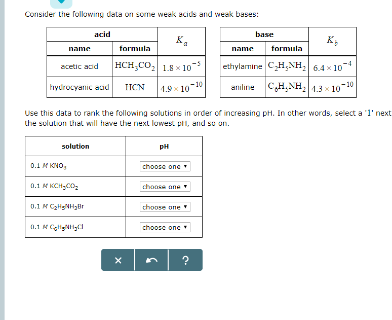 solved-consider-the-following-data-on-some-weak-acids-and-chegg