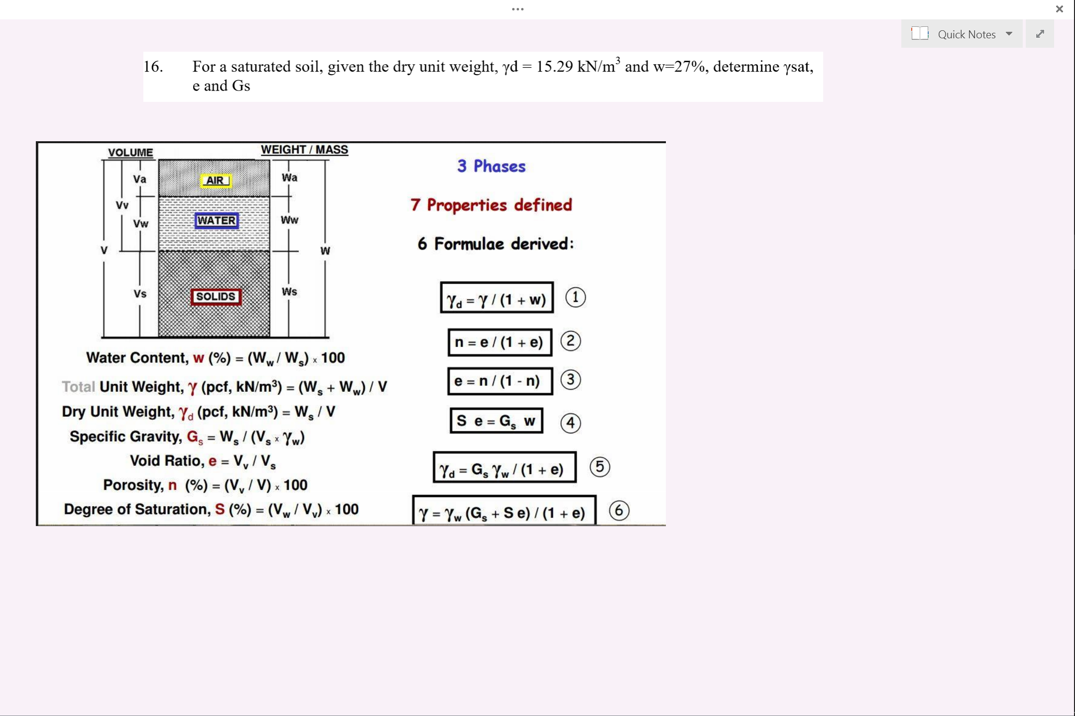 Unit Weight Of Soil Below Water Table