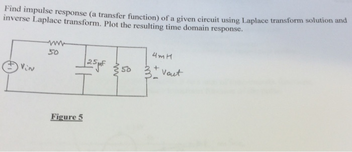 Solved Find impulse response (a transfer function) of a | Chegg.com