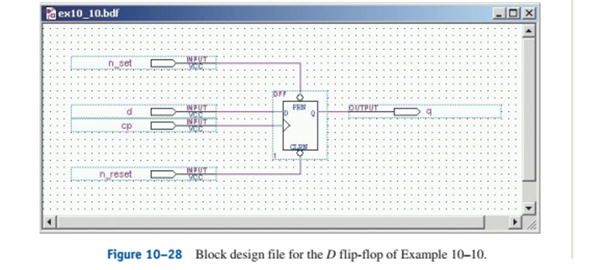 The Primitives subdirectory contains a D flipflop