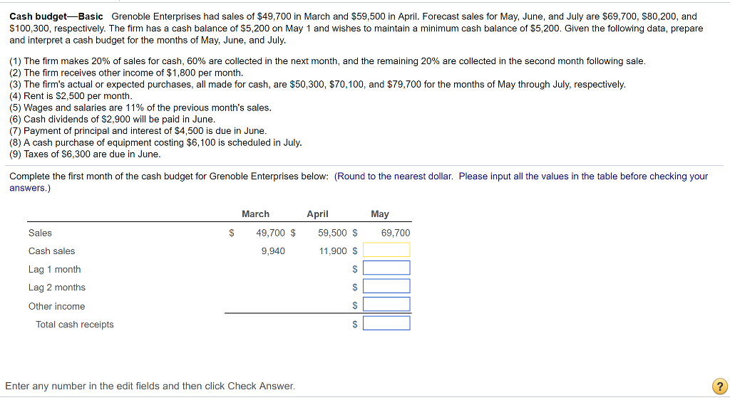 Solved Cash budget-Basic Grenoble Enterprises had sales of | Chegg.com