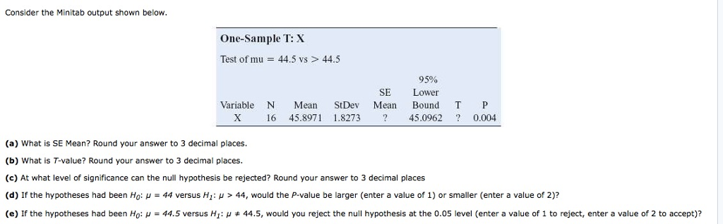 Solved Consider The Minitab Output Shown Below One-Sample T: | Chegg.com