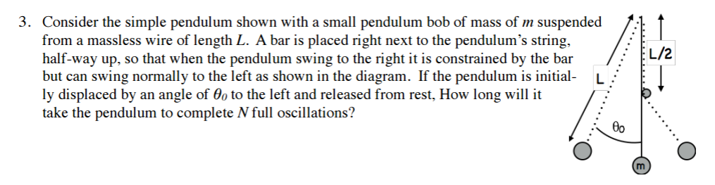 Solved Consider the simple pendulum shown with a small | Chegg.com