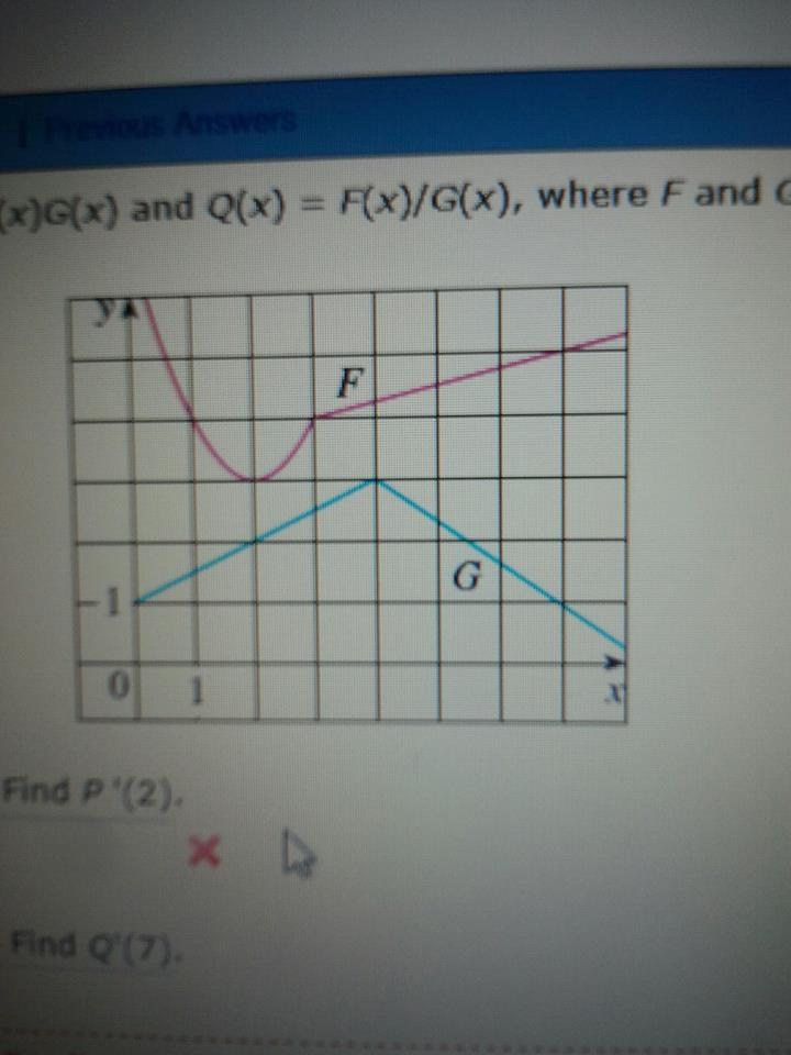 Solved Let P X F X G X And Q X F X G X Where F Chegg Com
