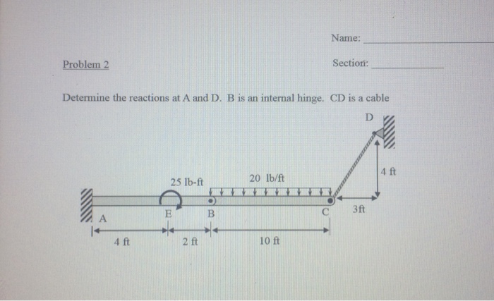 Solved Determine the reactions at A and D. B is an internal | Chegg.com