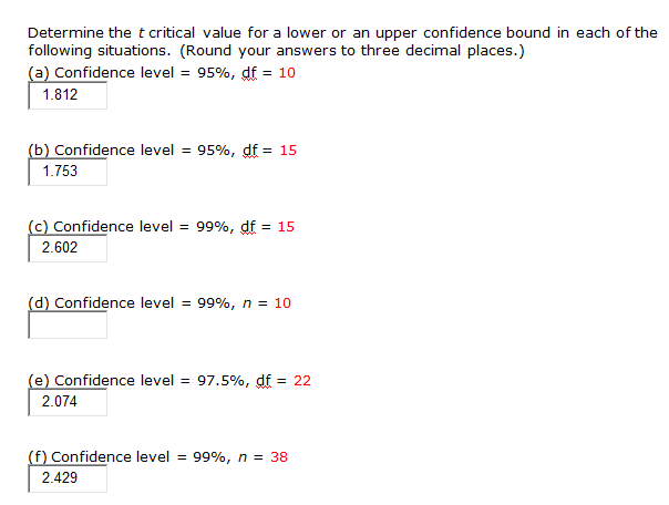 Solved Determine The T Critical Value For A Lower Or An Chegg Com