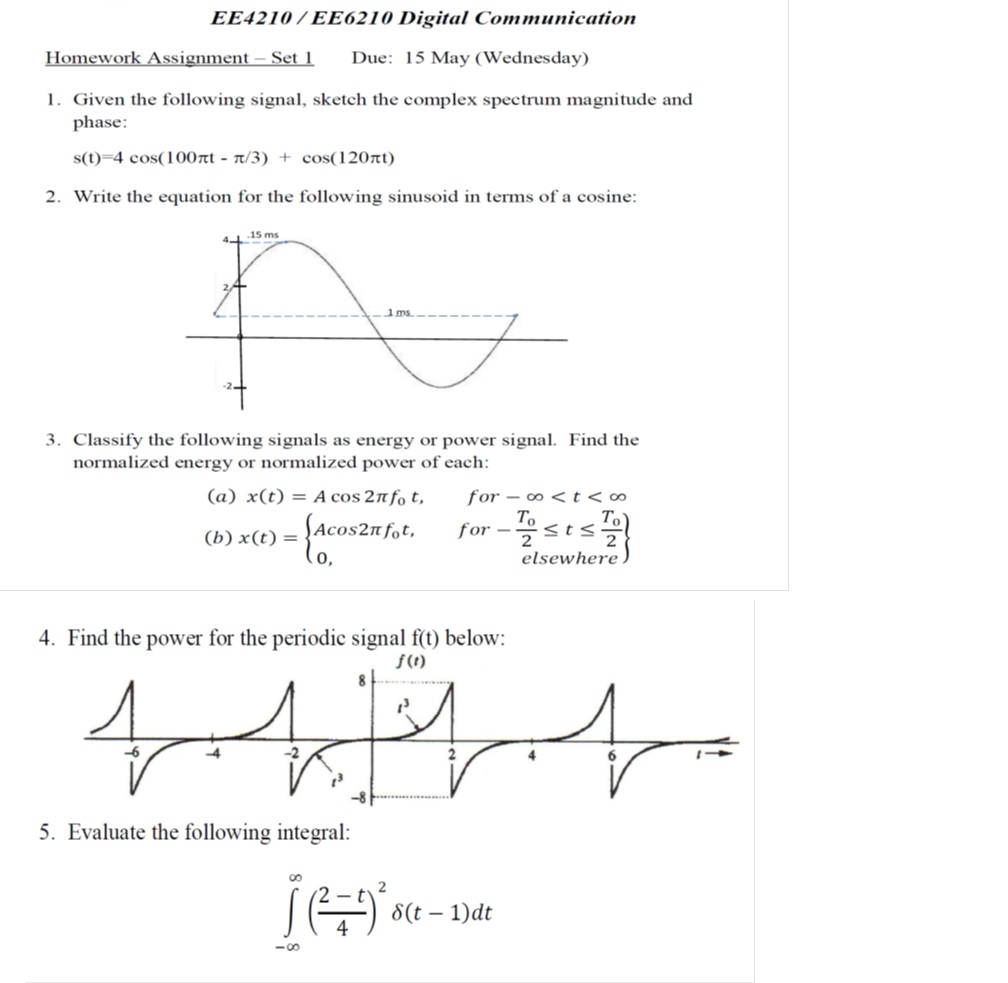 Solved Given the following signal, sketch the complex | Chegg.com