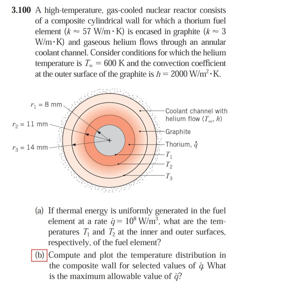 Solved 3.100 A hightemperature, gascooled nuclear reactor