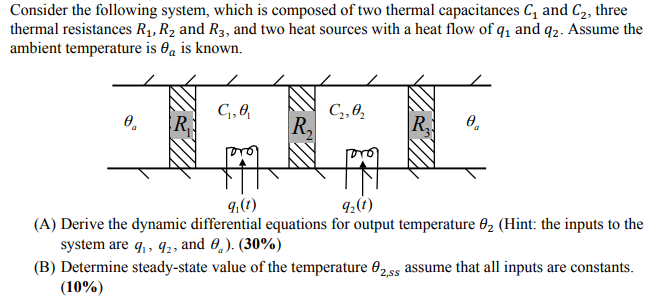 Solved Consider the following system, which is composed of | Chegg.com