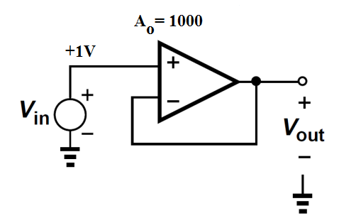 Solved The Unity-gain Buffer Of Fig. 8.3 Must Be Designed To | Chegg.com