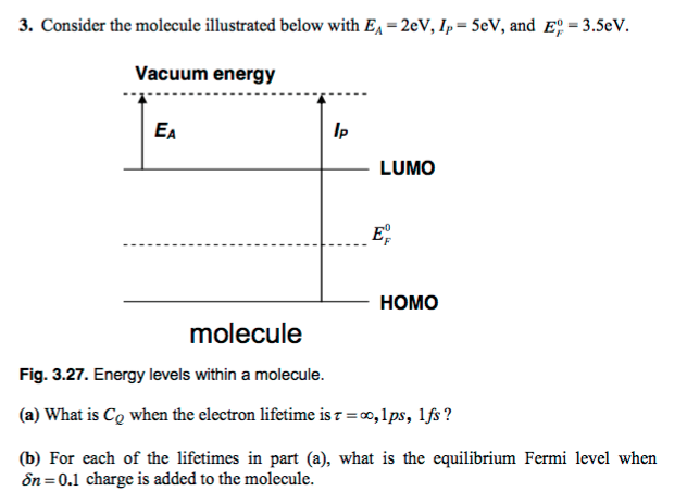 Consider the molecule illustrated below with E_A = | Chegg.com