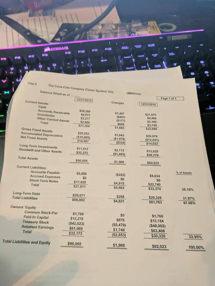 solved-what-are-the-differences-between-a-balance-sheet-and-chegg