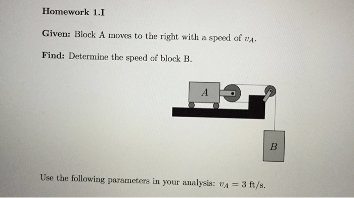 Solved Given: Block A moves to the right with a speed of | Chegg.com