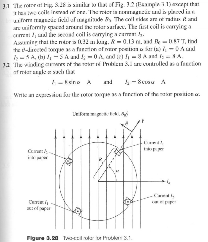 Solved The rotor of Fig. 3.28 is similar to that of Fig. 3.2