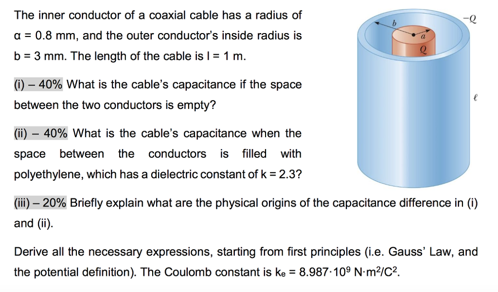 Solved The inner conductor of a coaxial cable has a radius