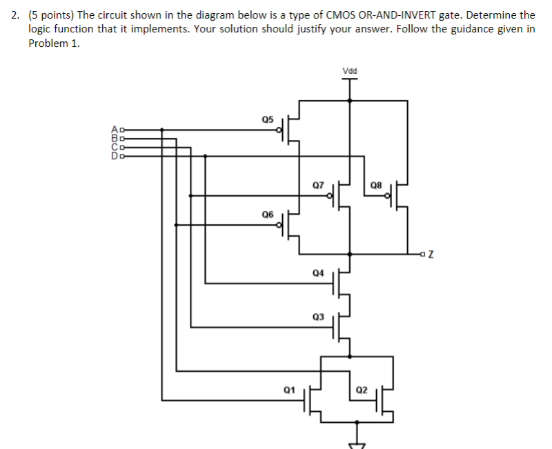 Solved 1. (5 points) The circuit shown in the diagram below | Chegg.com