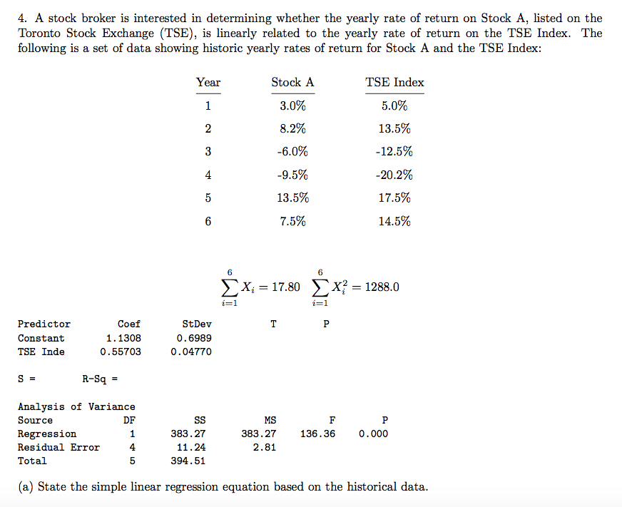 linear regression equation calculator x2