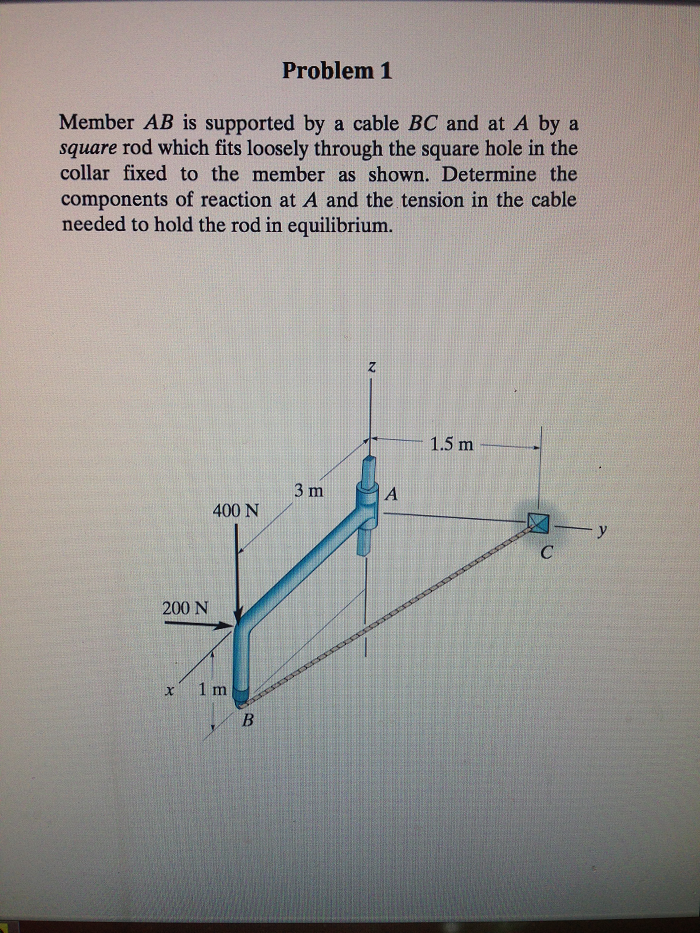 Solved Problem 1 Member AB Is Supported By A Cable BC And At | Chegg.com