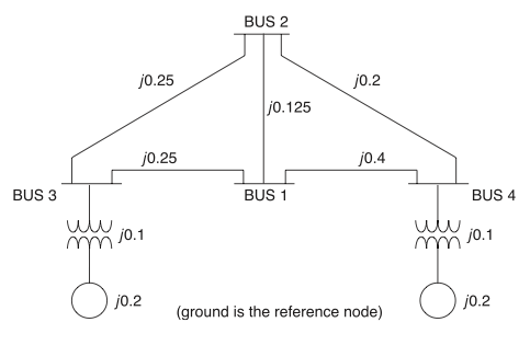 Solved A single-line diagram of a four-bus system is shown | Chegg.com