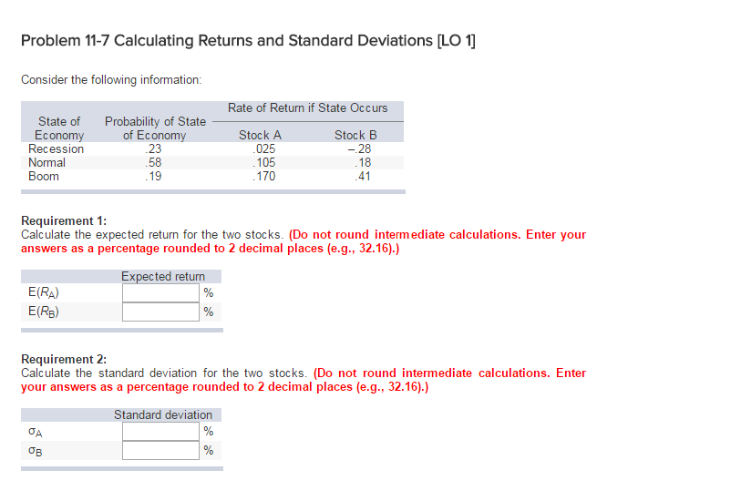 Solved Consider the following information: Calculate the | Chegg.com