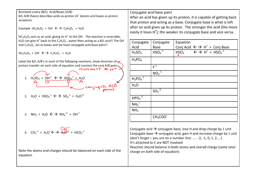 Solved Bronsted-Lowry (B/L) Acid/Bases (A/B) B/L A/B theory | Chegg.com