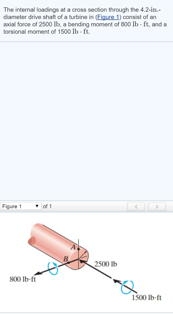 Solved The internal loadings at a cross section through the | Chegg.com