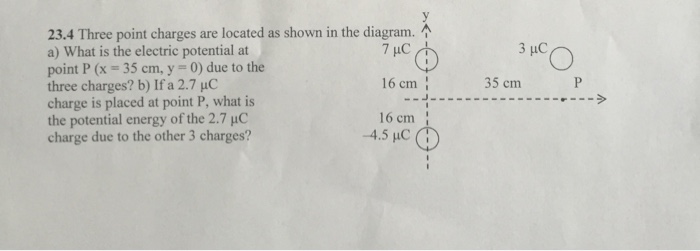 Solved Three point charges are located as shown in the | Chegg.com