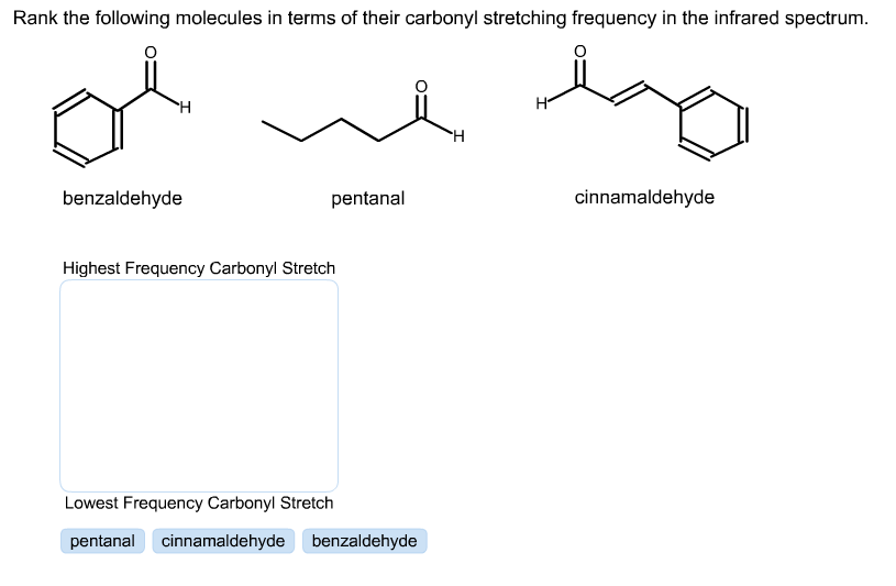 Solved Rank the following molecules in terms of their | Chegg.com