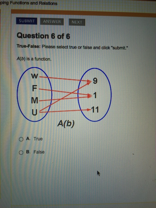 solved-a-b-is-a-function-true-false-chegg