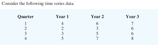 time-series-in-5-minutes-part-1-data-wrangling-and-rolling