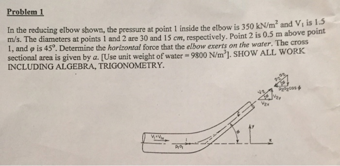 Solved In the reducing elbow shown, the pressure at point 1 | Chegg.com