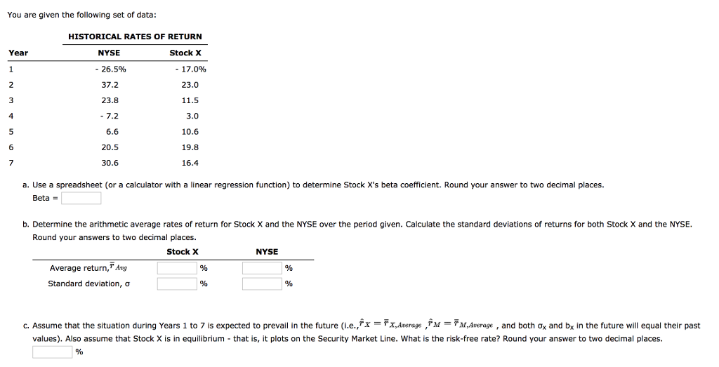 Solved You are given the following set of data HISTORICAL